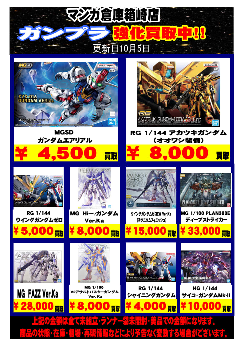 ミリタリー用品 まとめ売り(別売り不可) MILITARY（ミリタリー） リジェクト 訳あり品 実物 USED イギリス警察