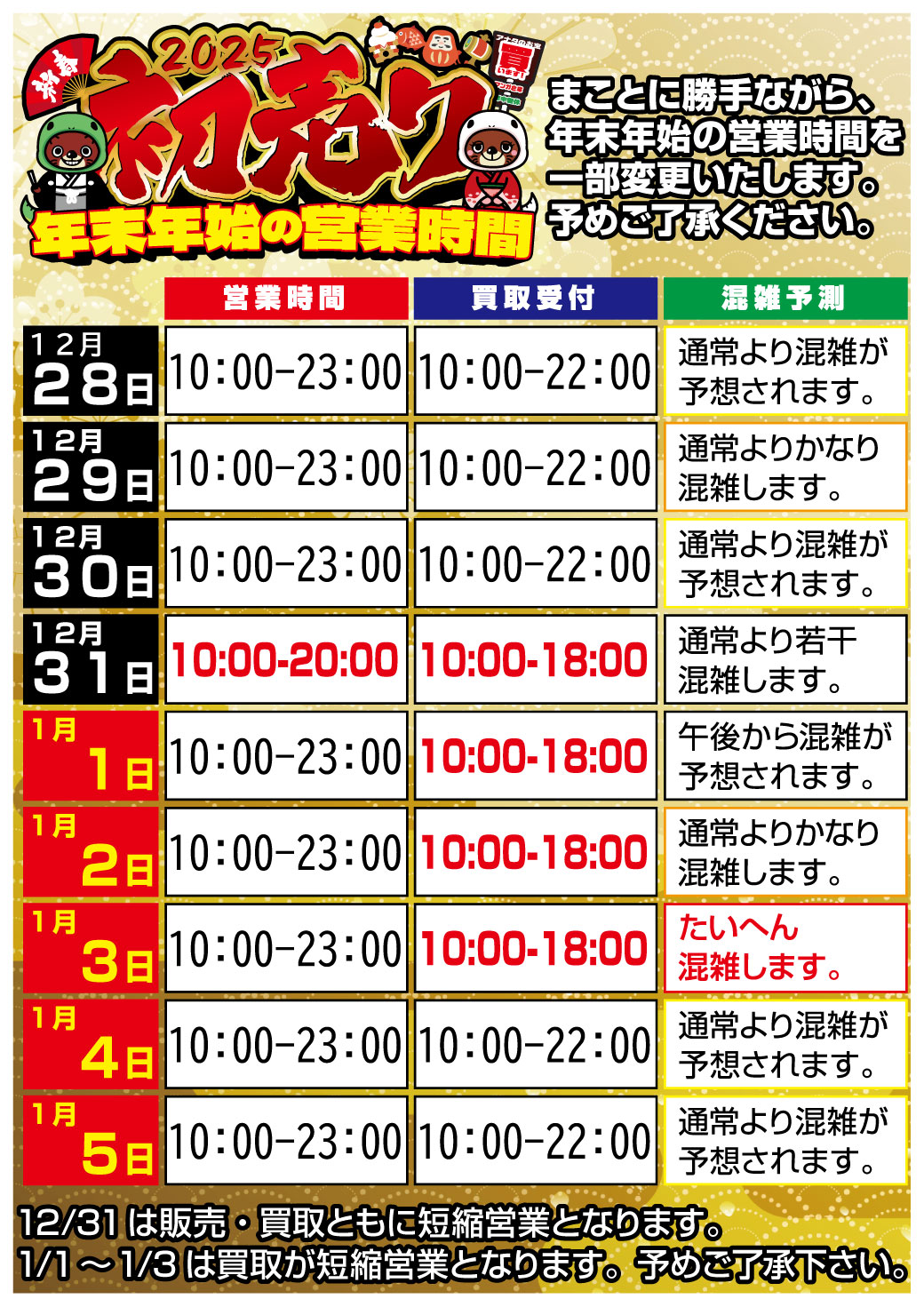 マートです‼️ 他の方は購入されないで下さい。 （十寿円満図） 軽やかな感覚で楽しく快適な」足運びをアシスト！ABCマートにて